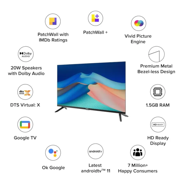 MI 80 cm (32 inches) A Series HD Ready Smart Google TV L32M8-5AIN (Black) - Image 15