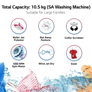 LG 8 kg 5 Star Wind jet dry Semi-Automatic Top Load Washing Machine ( Burgundy, Roller Jet Pulsator)